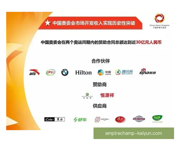 Saka 与多个赞助商达成品牌合作，持续提升曝光价值与市场竞争力